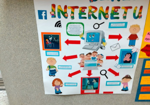 plakat bezpieczny internet