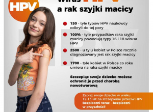 Szczepienia przeciw HPV